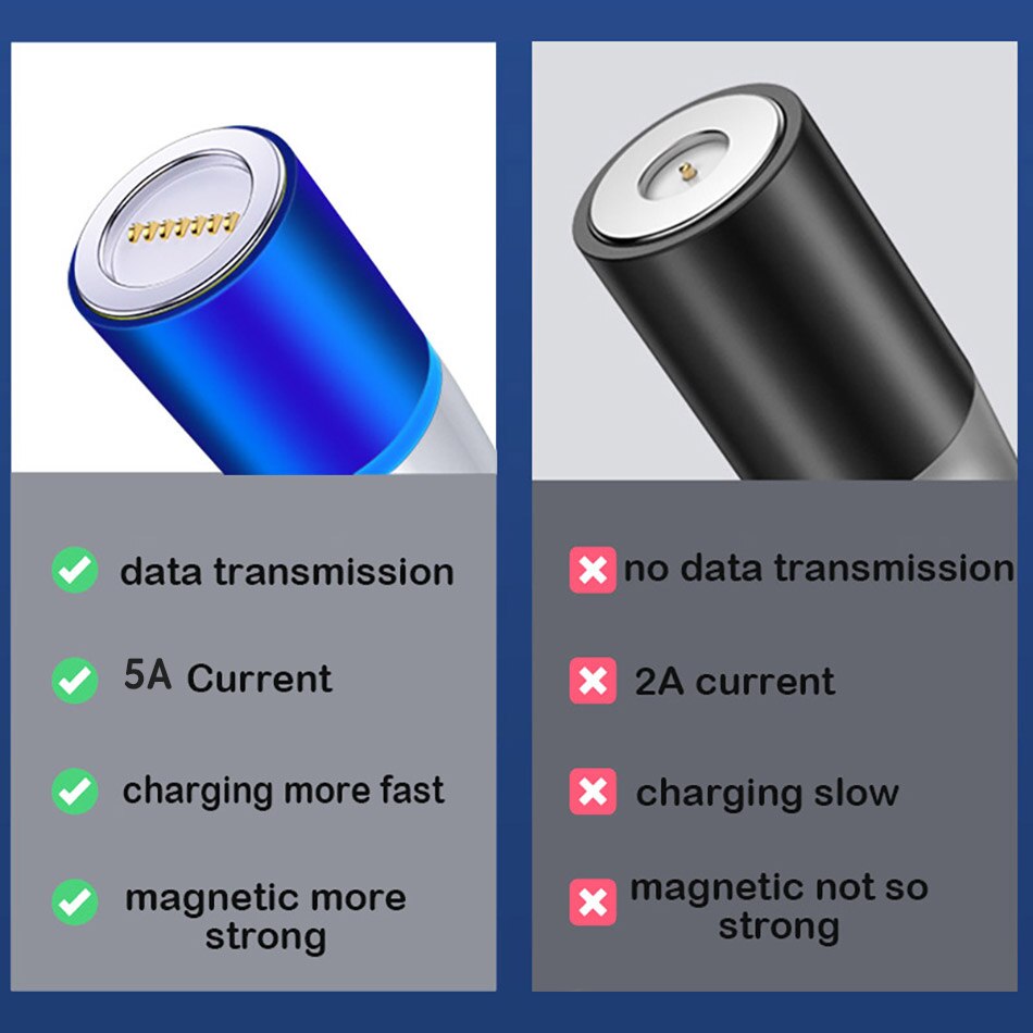 5A Magnetic Flow Luminous Super Fast Charging Cable For Samsung Magnet Cable for iPhone Micro USB Type C Wire For Xiaomi Huawei