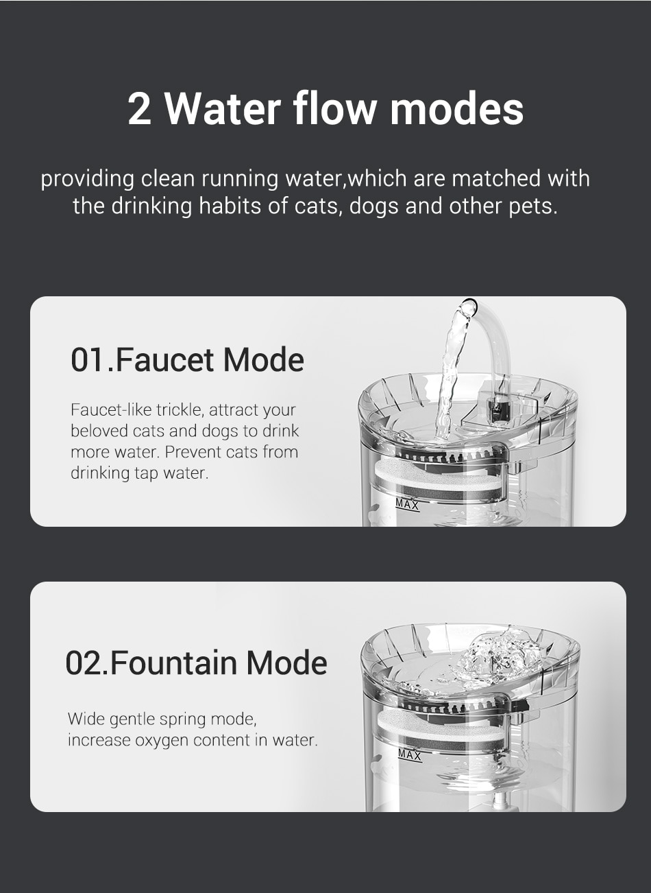 ROJECO Cat Water Fountain Automatic Pet Water Dispenser Pet Smart Drinker For Cats Auto Sensor Cat Drinking Fountain Accessories