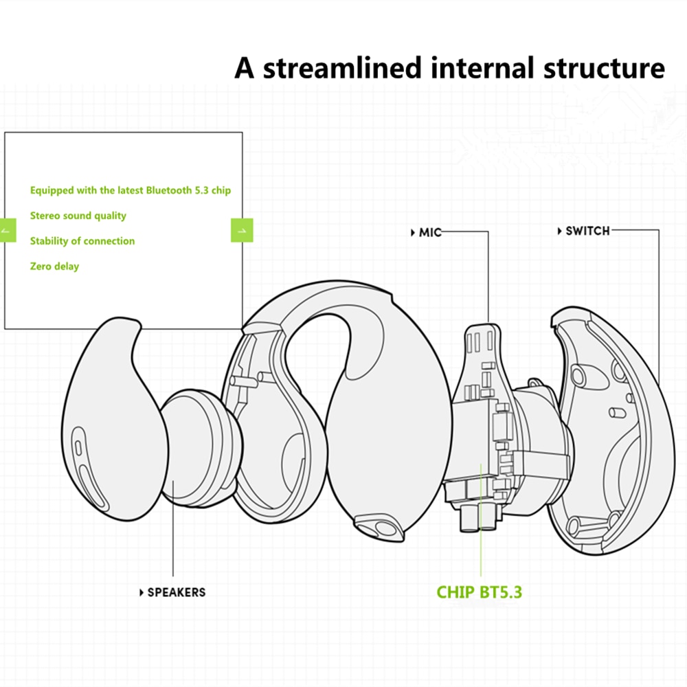 1:1 For Ambie Sound Earcuffs Upgrade Pro  Earring Wireless Bluetooth Earphones TWS Ear Hook Headset Sport Earbuds