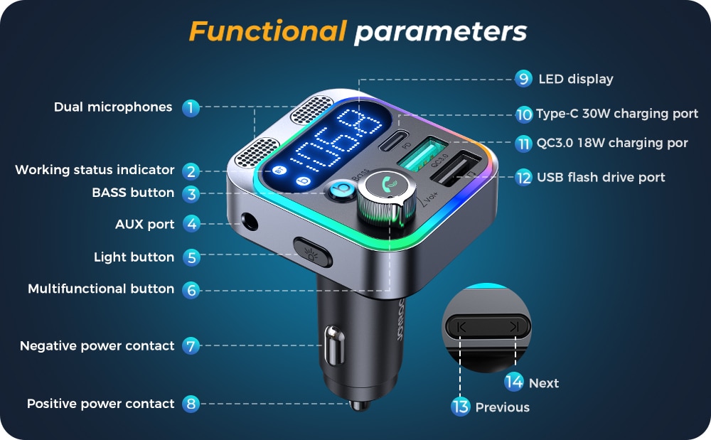 2023 Bluetooth 5.3 FM Transmitter for Car, [Stronger Dual Mics Deep Bass Sound] , 48W PD&QC3.0 Car Charger Bluetooth Adapter