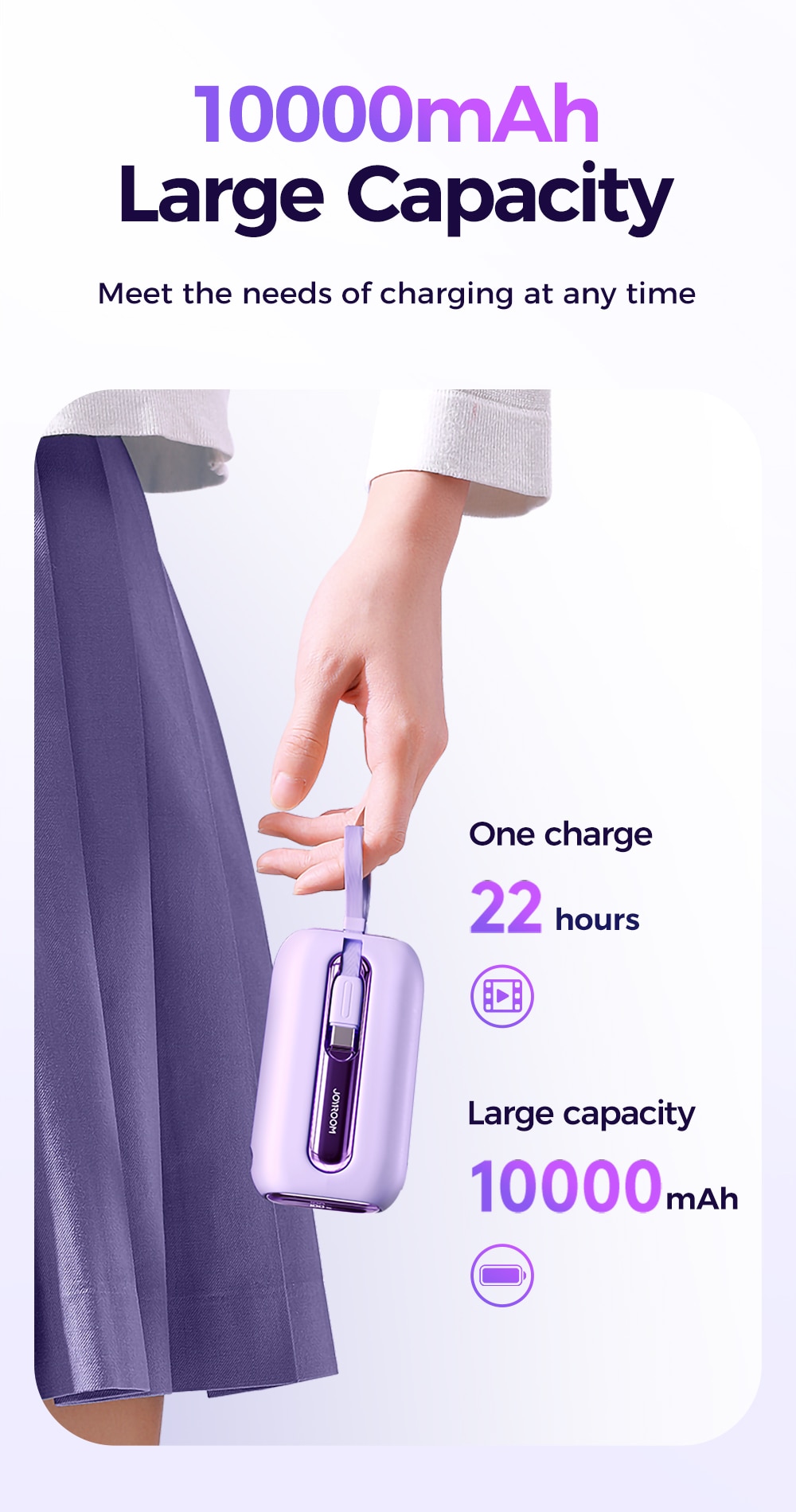 Joyroom Mini 22.5W Power Bank Fast Charging Powerbank With Type-C For iPhone Cable 10000mAh PD QC3.0 Charger For Samsung Xiaomi