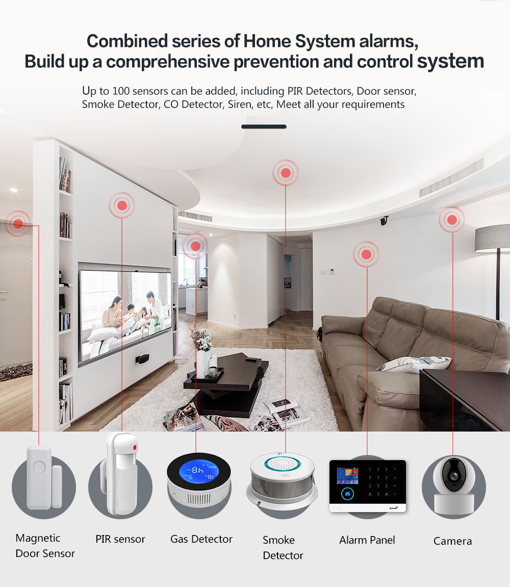 GauTone PG103 Alarm System for Home Burglar Security 433MHz WiFi GSM Alarm Wireless Tuya Smart House App Control