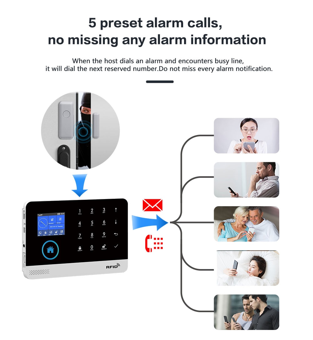 GauTone PG103 Alarm System for Home Burglar Security 433MHz WiFi GSM Alarm Wireless Tuya Smart House App Control