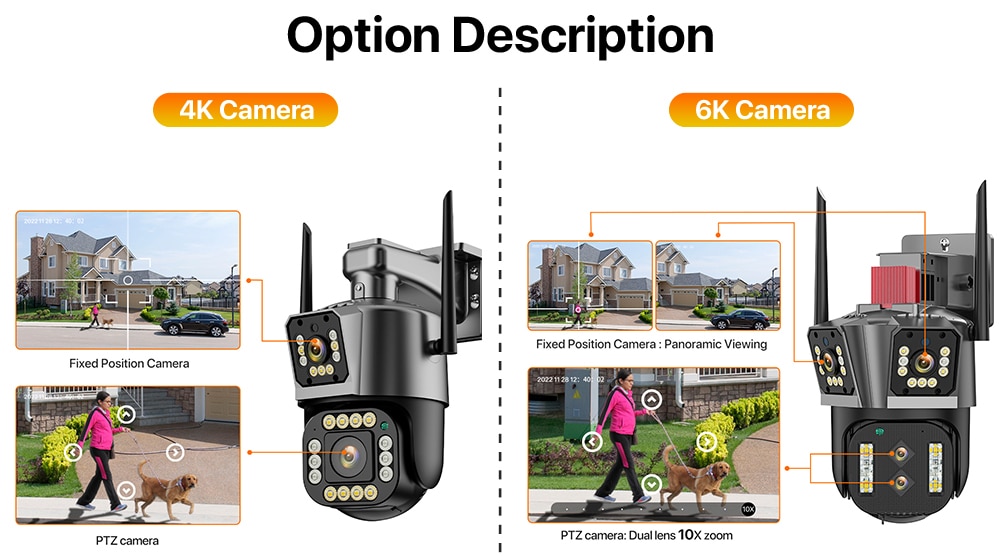 6K HD WIFI IP Camera 16MP 10X Hybrid Zoom Auto Tracking PTZ Camera Outdoor Four Lens Three Screen Security Cam 4K Surveillance