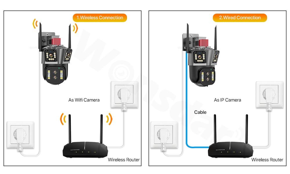 6K HD WIFI IP Camera 16MP 10X Hybrid Zoom Auto Tracking PTZ Camera Outdoor Four Lens Three Screen Security Cam 4K Surveillance