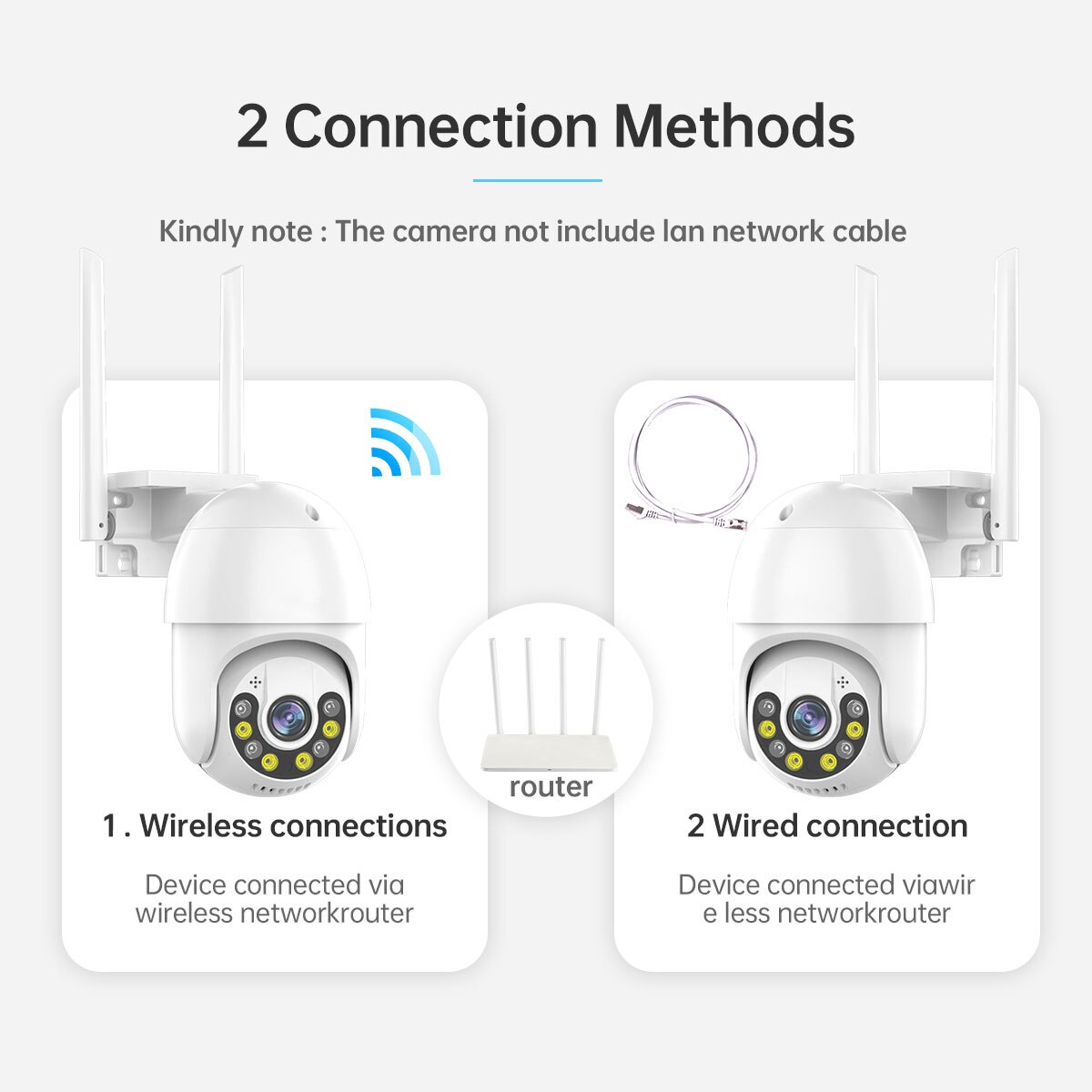 Jooan 5MP Wireless WIFI Camera Outdoor 4X Digital Zoom PTZ IP Camera Night Full Color Audio Waterproof Security CCTV Camera