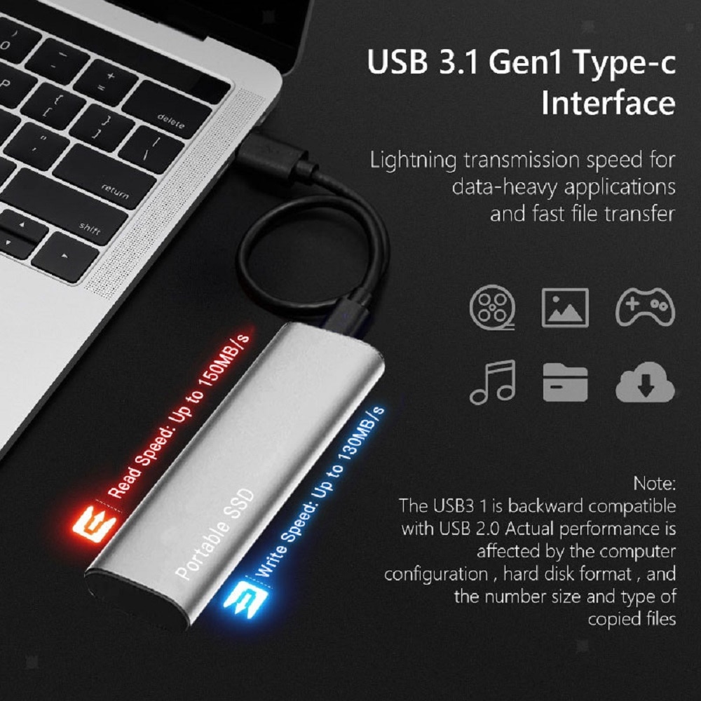 1TB 2TB Solid State Drive SSD Portable Original External Hard Drive Storage Device USB 3.1 2TB Mobile Hard Drive for PC Laptop