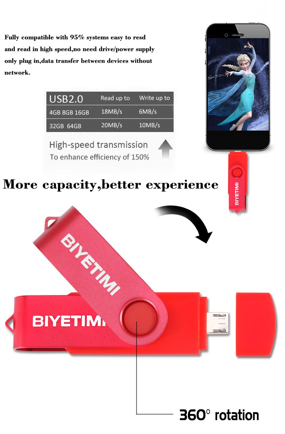 Biyetimi pen drive 128GB Type c storage devices Smartphonecle pendrive 64GB usb 2.0 stick 16gb Flash Drive 32gb