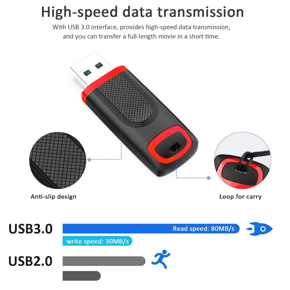 TOPESEL USB 3.0 Flash Drive USB Stick Memory Stick 3.0 Hight Speed Portable Pen Drive with LED Indicator for Backup Storage Data