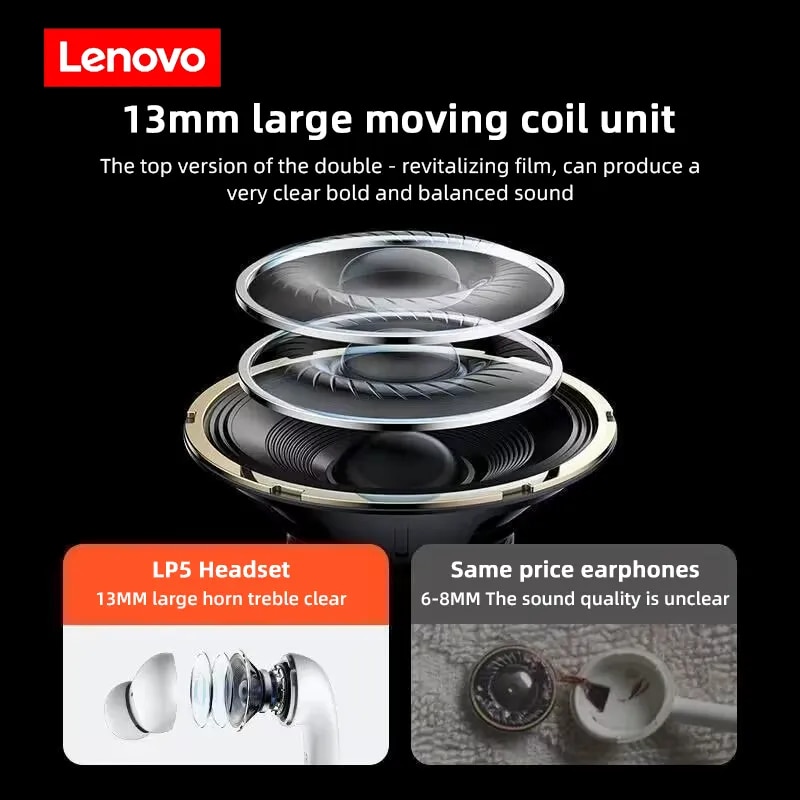 Lenovo LP5 TWS Wireless Bluetooth Earphones 9D HIFI Stereo Noise Reduction Headphones Waterproof Music Headset for IOS Android